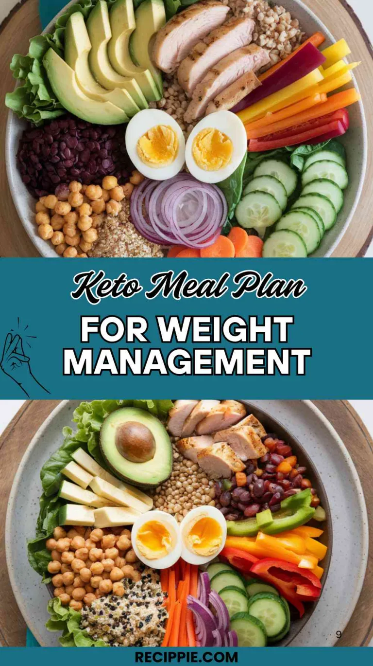 Essential Keto Meal Plan for Weight Management